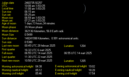 Moon Details from Weather-Display