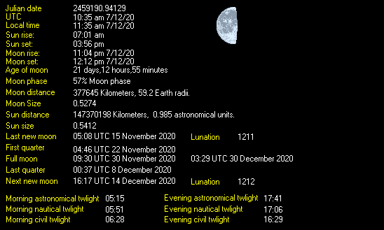 Moon Details from Weather-Display