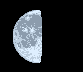Moon age: 16 days,6 hours,59 minutes,97%
