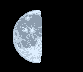 Moon age: 20 days,15 hours,59 minutes,66%
