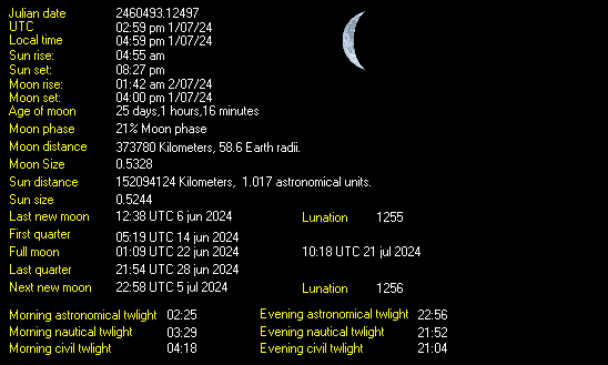 Moon Details from Weather-Display